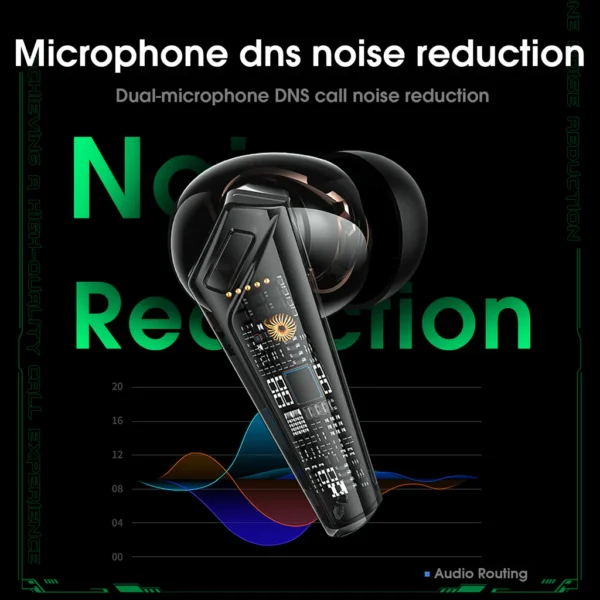 هدفون بلوتوثی گیمینگ اونیکوما مدل T308