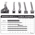 منبع تغذیه گرین مدل GP550A-ECO