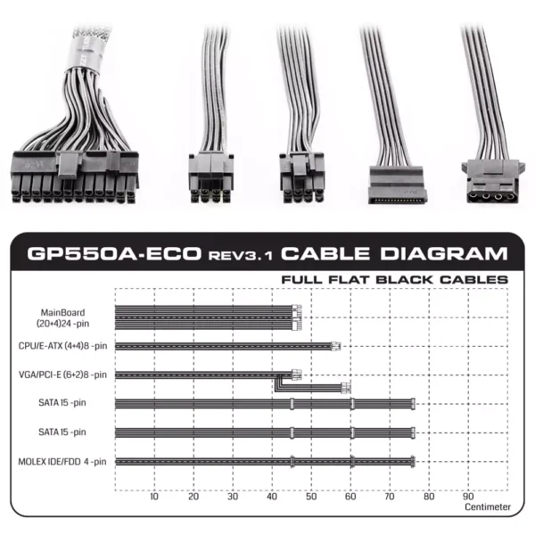 منبع تغذیه گرین مدل GP550A-ECO
