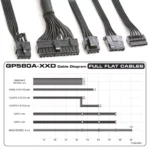 منبع تغذیه گرین مدل GP580A-EUD