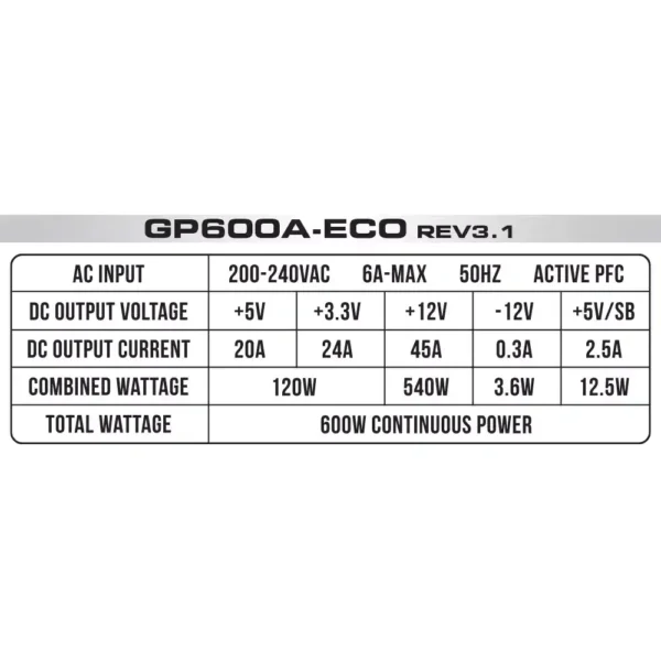 منبع تغذیه گرین مدل GP600A-ECO