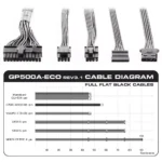 منبع تغذیه گرین مدل GP500A-ECO