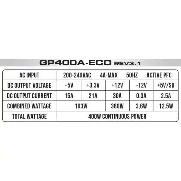 منبع تغذیه گرین مدل GP400A-ECO