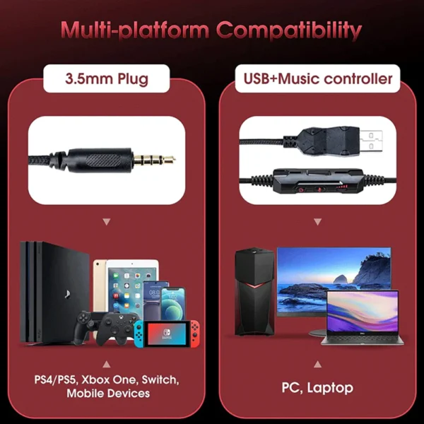 هدست گیمینگ اونیکوما M180 Pro