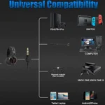 هدست گیمینگ اونیکوما M180 Pro