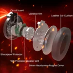 هدست گیمینگ اونیکوما M180 Pro
