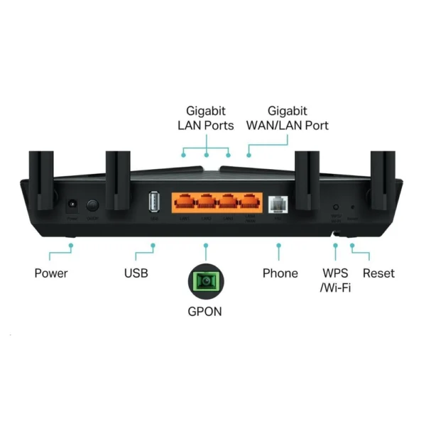 مودم فیبر نوری TP-Link مدل XX230v AX1800