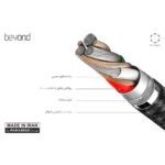 کابل شارژ بیاند مدل BUC-302