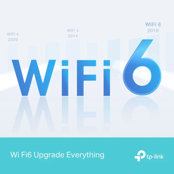 روتر تی پی لینک مدل Archer AX12 Wifi 6