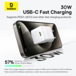 شارژر باسئوس مدل Palm Fast Charger 30W