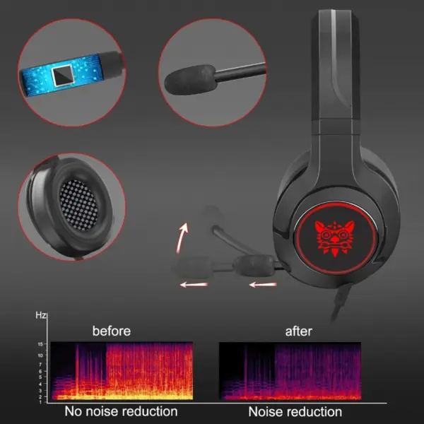 هدست گیمینگ اونیکوما مدل K9 RGB