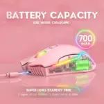 ماوس بی سیم اونیکوما مدل CW905 Wireless