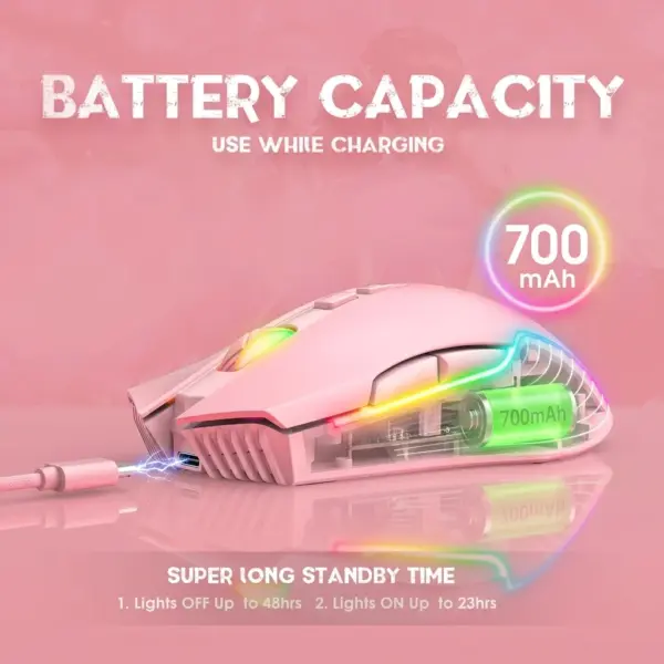 ماوس بی سیم اونیکوما مدل CW905 Wireless