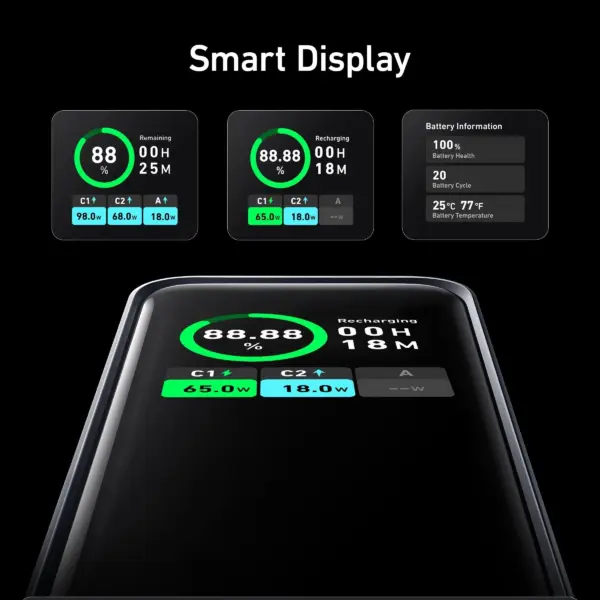 پاوربانک انکر مدل Anker 735 20000mAh 200W
