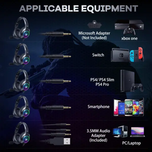 هدست گیمینگ اونیکوما مدل K9 RGB