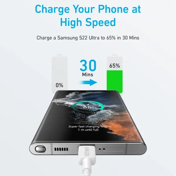 کابل شارژ انکر مدل Anker 322 PD 60W 1.8m