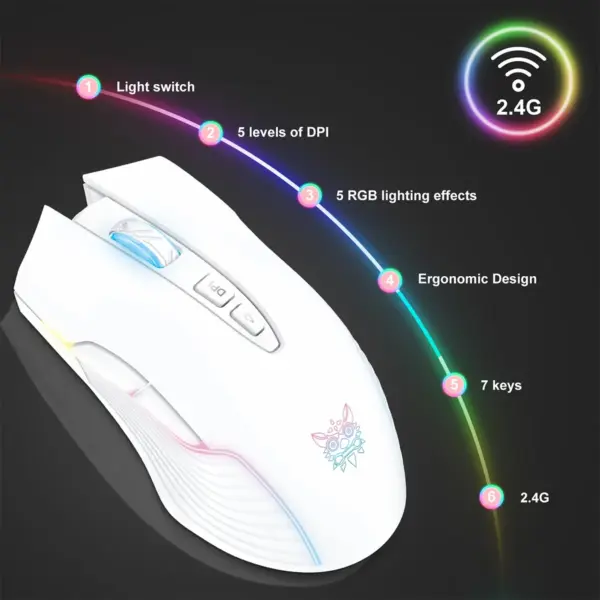ماوس بی سیم اونیکوما مدل CW905 Wireless