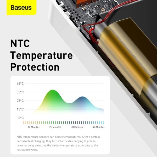 Baseus Bipow Digital Display Power Bank 30000mAh 20W سفید