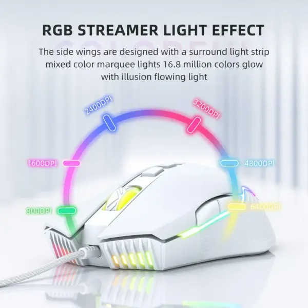 ماوس گیمینگ اونیکوما مدل Onikuma CW905 RGB سفید