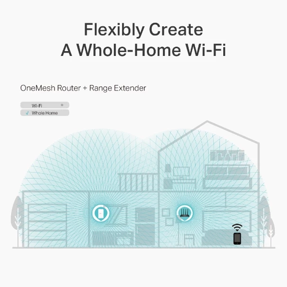 روتر تی پی لینک مدل TP-Link Archer C6 مشکی