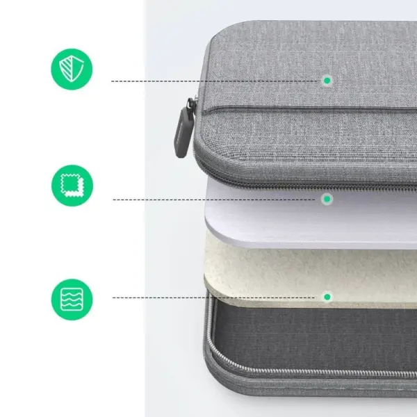 کیف لپ تاپ یوگرین مدل Ugreen Laptop Bag LP437 خاکستری