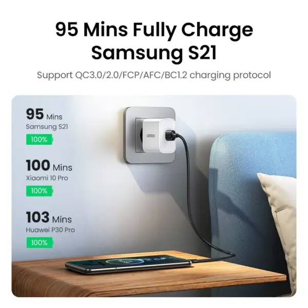 کابل شارژ USB-A به USB-C یوگرین مدل Ugreen US287 2M مشکی